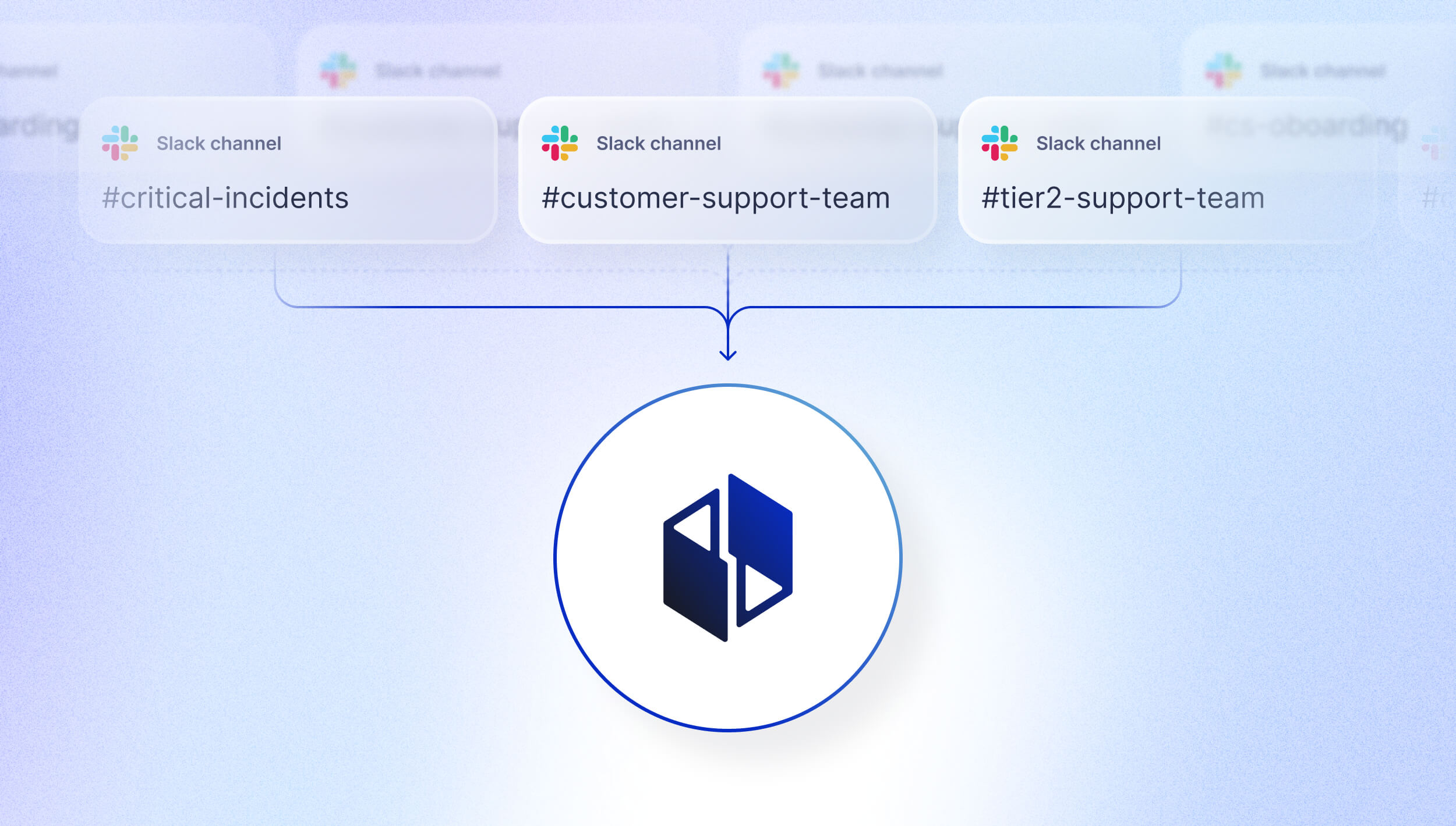 Slack channel tiles with channel names and Slack logo, arrows pointing into a circle with the Embrace.ai logo, illustrating Slack channel import into Embrace.