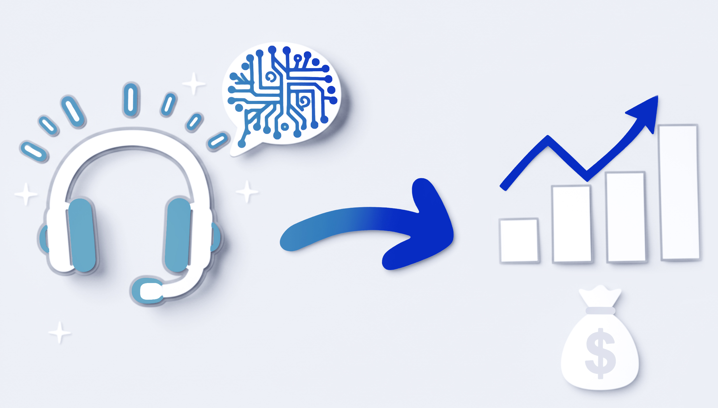 AI transforming B2B customer support into increased revenue